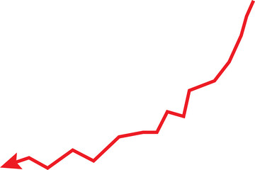 Red line graph showing upward trend with sharp increases and a leftward arrow