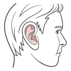 Human Ear Profile Outline head