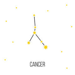cancer zodiac constellation sign, astrology vector symbol on white background