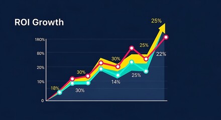 Growth Chart Illustrating Business Progress and Financial Success