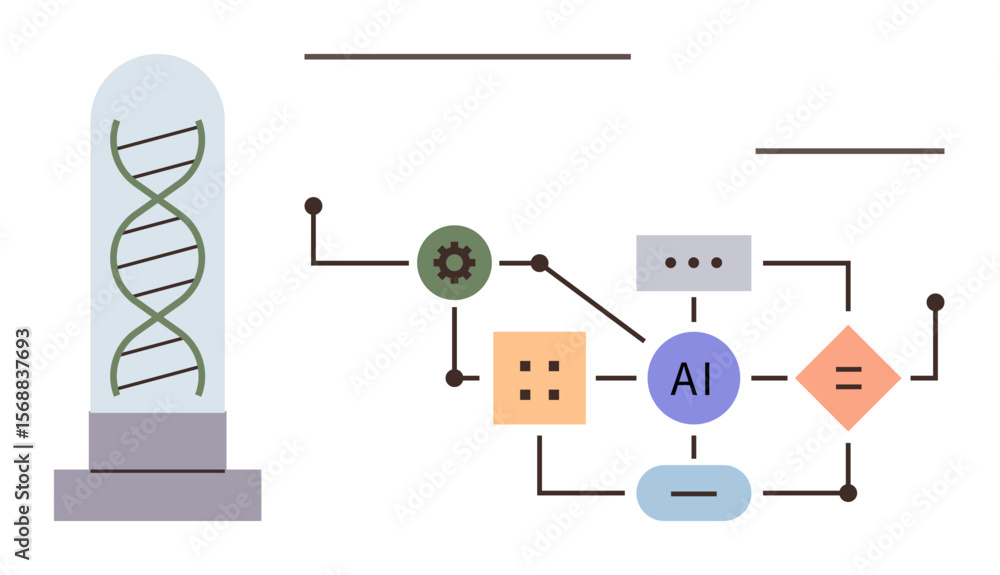 Aufkleber dna helix in a glass capsule next to an ai algorithm workflow diagram connected by lines. ideal for 