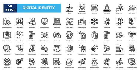 digital identity line icon set. Id Card, Face Recognition, Fingerprint, Password Lock, Profile Avatar, Cloud Identity, Multi Authentication