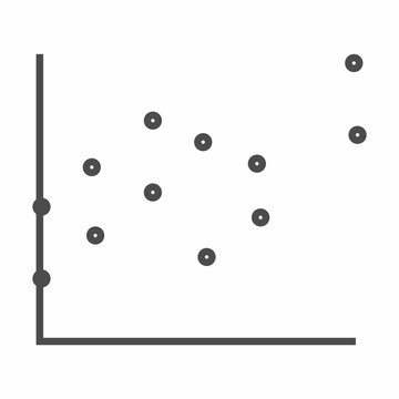Composite image of scatter graph