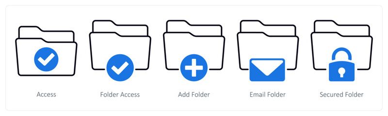 A set of 5 mix icons as access, folder access, add folder