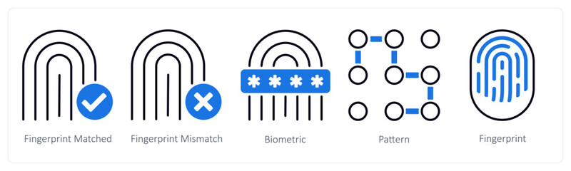 A set of 5 mix icons as fingerprint matched, fingermismatched, biometric