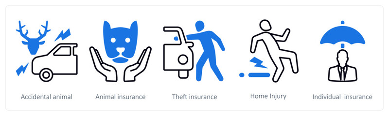 A set of 5 mix icons as accidental animal, animal insurance, theft insurance