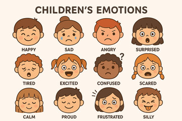 Expressions of children's emotions illustrated with diverse cartoon faces