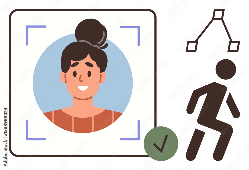 Poster portrait inside scanning frame, verified check mark, motion silhouette, and algorithm diagram. ideal