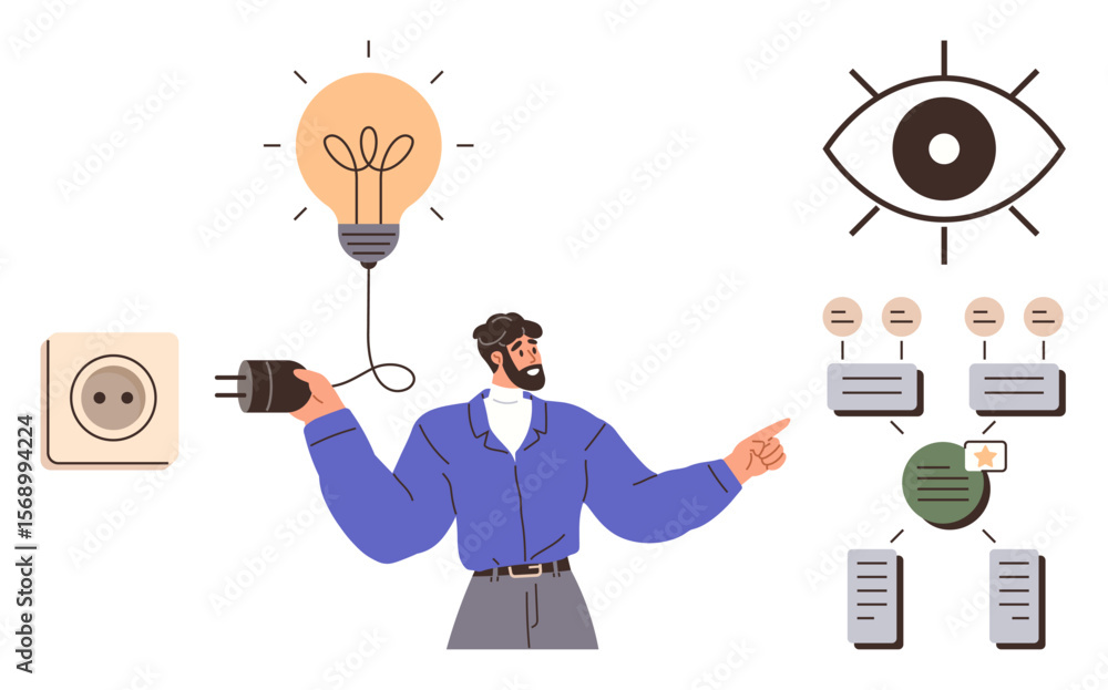 Poster man connecting plug to lightbulb with processes, eye symbolizing vision, and organized workflow. ide