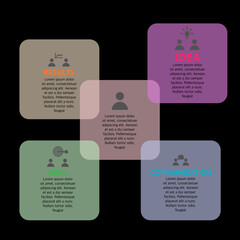 Business Process Flow Infographic with Color Blocks