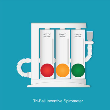 Tri ball incentive spirometer isolated on background.