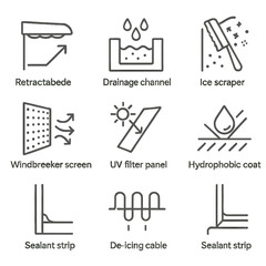 Obraz premium Weatherproofing Line Icons. Line style icons of Weatherproofing Features: retractable canopy, drainage channel, ice scraper arm,
