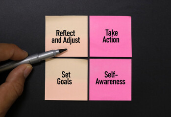 Four key steps to grow, whether personally, professionally, or emotionally are Self-Awareness, Set...