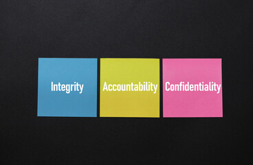 Three key ethical standards commonly upheld across professions are Integrity, Accountability and...
