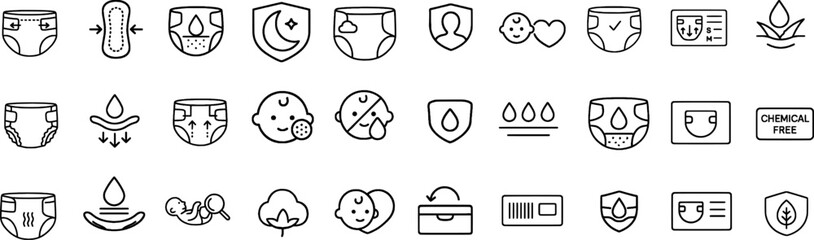 Baby Diaper Features Icon Set – Absorbency, Comfort, Safety and Eco-Friendly Elements | Editable Stroke Icons.