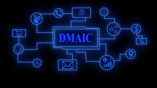  Define, Measure, Analyse, Improve, Control. Standard quality control and lean manufacturing concept.  lean management and six sigma process animation with glowing neon icons on black background.