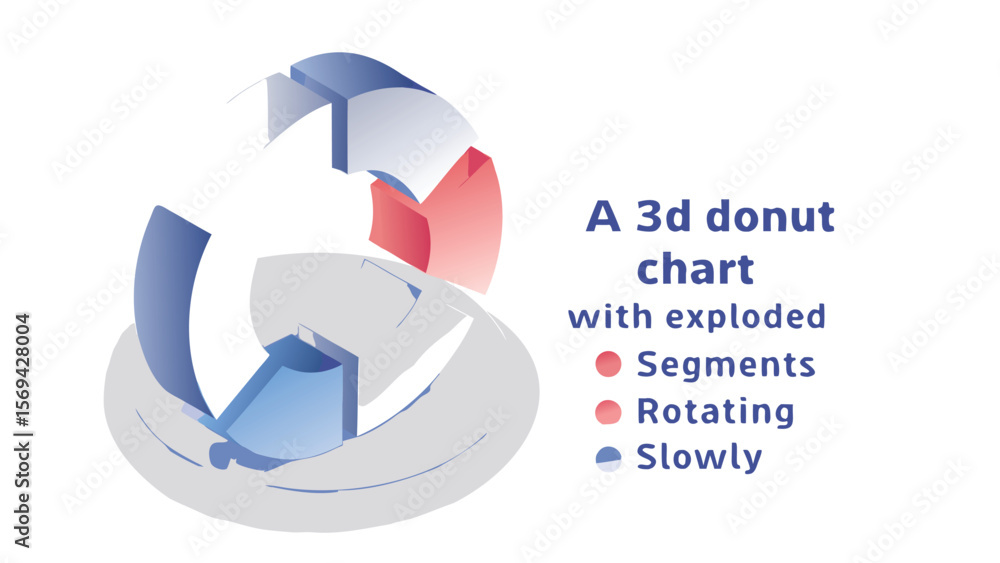 Poster a three dimensional exploded donut chart with blue white and red segments on a plain white backgroun