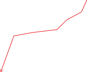 Red line graph showing upward trend with arrow pointing down