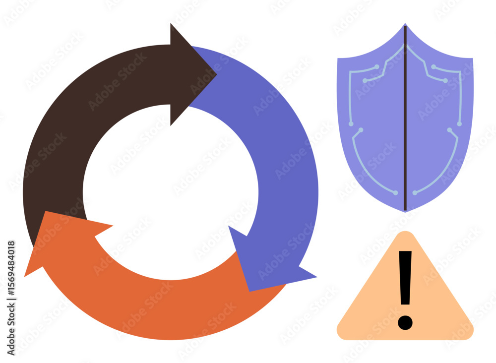 Poster circular arrows convey process and cycles, shield emphasizes protection, and warning triangle symbol