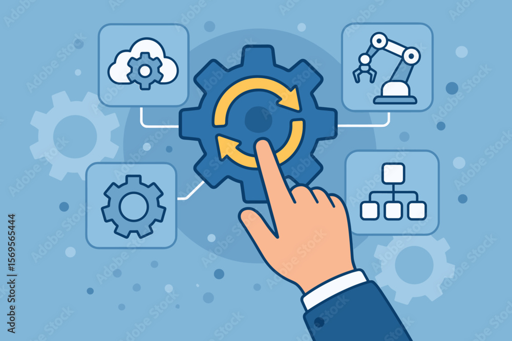Poster operations management business process automation concept. rpa robotic process automation. workflow,