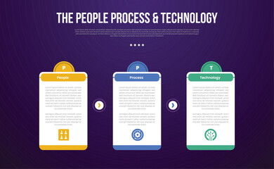 PPT transformation methodology infographic template with big table box with creative half circle at top with dark background style with 3 point for slide presentation