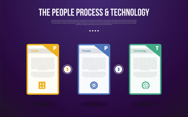 PPT transformation methodology infographic template with big table with sharp edge and badge on top right with dark background style with 3 point for slide presentation
