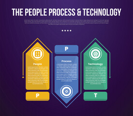PPT transformation methodology infographic template with big rectangle arrow up and down with outline circular with dark background style with 3 point for slide presentation