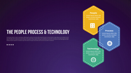 PPT transformation methodology infographic template with hexagon on vertical direction with dark background style with 3 point for slide presentation