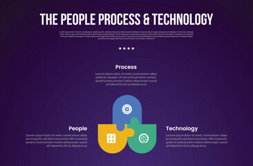 PPT transformation methodology infographic template with cycle circular round rectangle with puzzle jigsaw connection with dark background style with 3 point for slide presentation