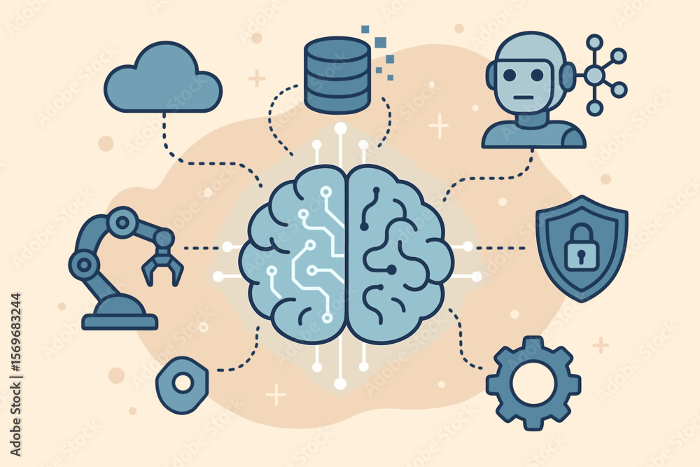 Poster artificial intelligence ecosystem. concept of a digital brain connecting to cloud computing, data pr