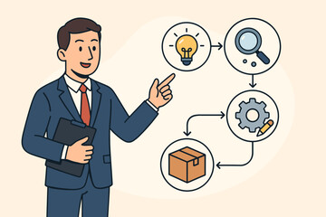 Businessman presenting the product development lifecycle. Research and development R&D process from idea, analysis, creation to final product. Business strategy workflow flowchart.