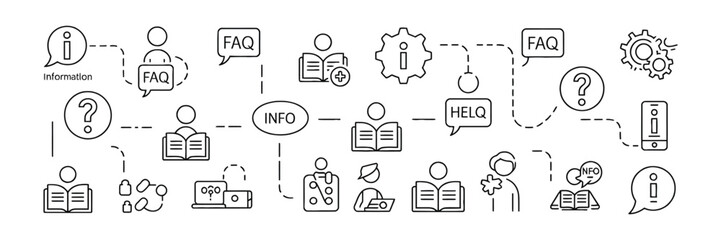 Outline style information flow chart with information sources, faq, info, help