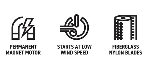 Wind turbine icons - Fiberglass blades, Permanent magnet, Low wind speed. in bold line