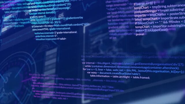 Interface loading driving code scrolling and functions activating visualizing map and chart data