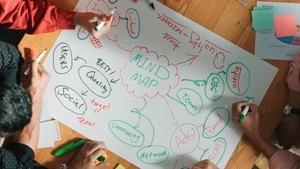 Top down view of business team working together by using mind map brainstorming idea and sharing...
