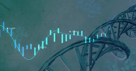Sequence start causing 3D DNA helix rotating and sliding over bars and graph showing biotech data - Powered by Adobe