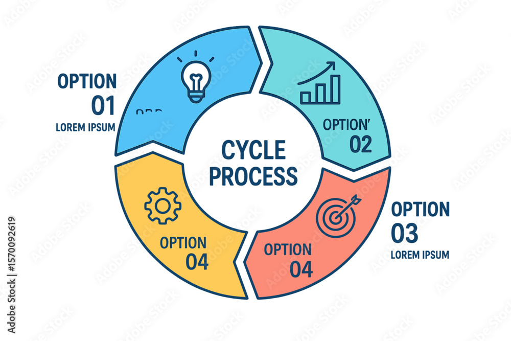 Poster infographic business element featuring thin line icons in a cyclical process with four options, part
