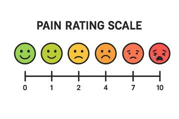 Vector illustration of a pain rating scale chart with a flat and line horizontal pain measurement scale and colorful emotions ranging from happy to crying icons