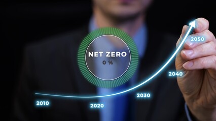 3D chart animation illustrating carbon CO2 reduction roadmap until 2050 for achieving global net...