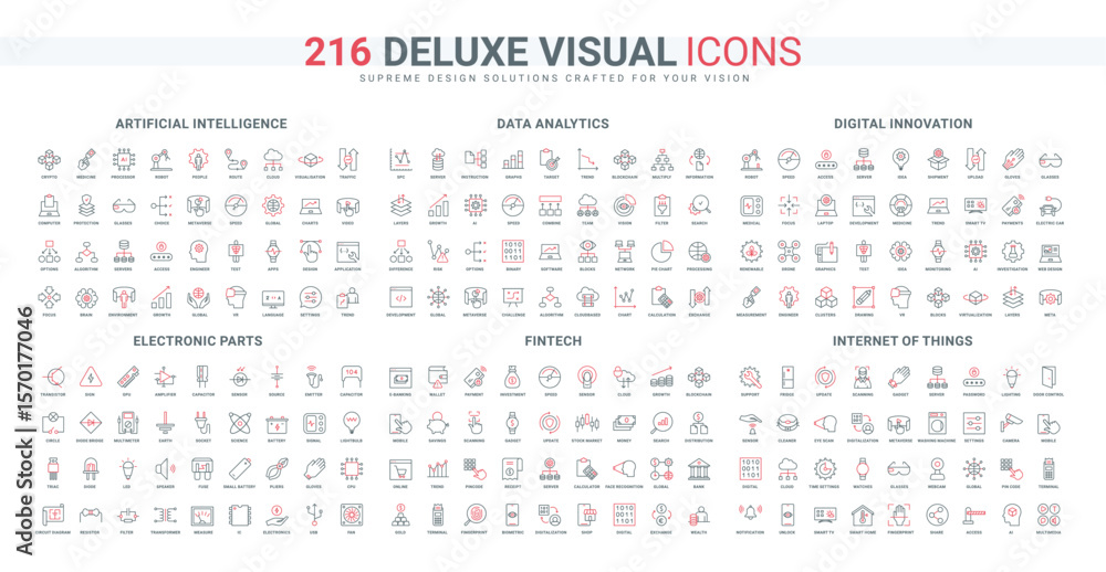 Poster ai services for fintech and data analytics, internet of things line icon set. electronics, battery a