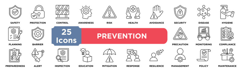 PREVENTION icon collection set. Containing safety,protection,control,awareness,risk,health,avoidance,security,disease,hygiene icon. Simple line vector.	