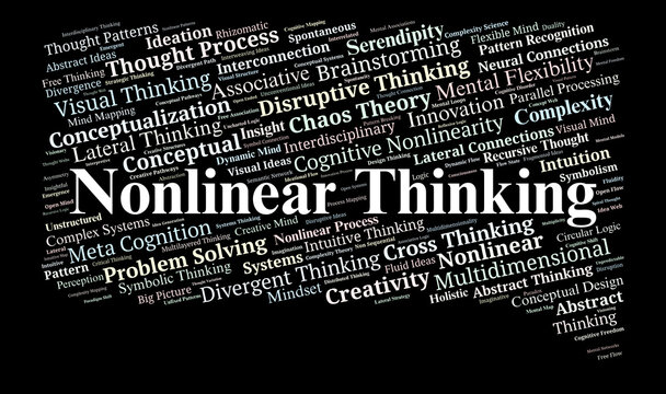 Nonlinear Thinking Word Cloud. Concept Map On Creativity Patterns And Complexity