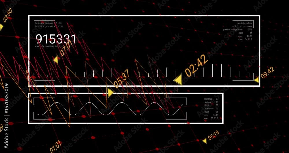 Poster on start panels animating jagged graphs and readouts updating to illustrate live data ingestion