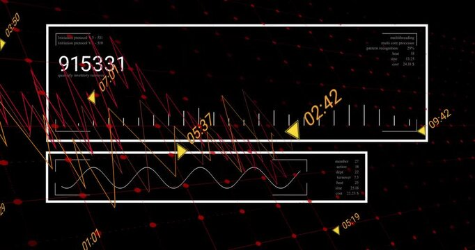 On start panels animating jagged graphs and readouts updating to illustrate live data ingestion
