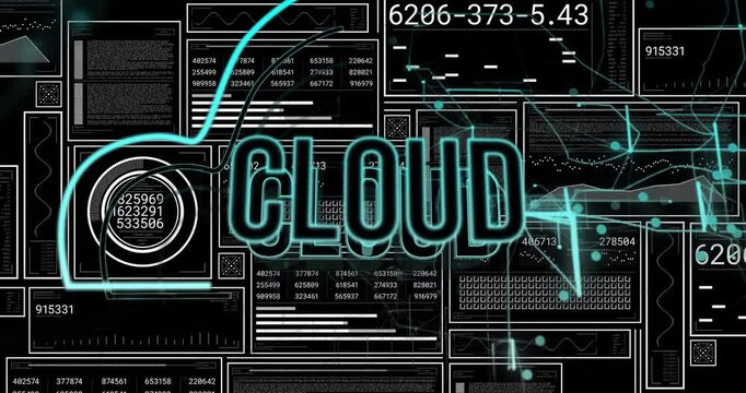 Grid populating gauge, charts tables upon CLOUD glowing cyan, outlining cloud and updating codes