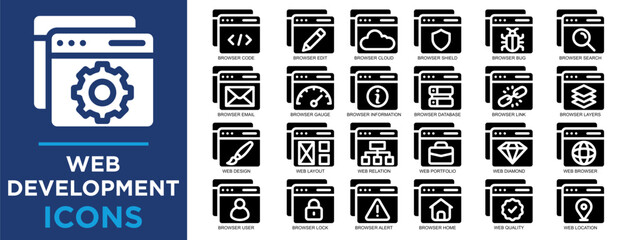 web development, web, business, computer, technology, developer icon set. Outline icons collection. Simple vector illustration	
