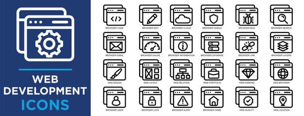 web development, web, business, computer, technology, developer icon set. Outline icons collection. Simple vector illustration	