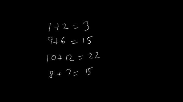Easy to use hand drawn grunge scribble formula or equation background