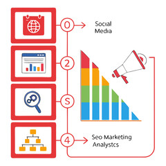 Infographic illustrating key digital marketing concepts including social media engagement website analytics search engine optimization and data analysis with a megaphone for promotion