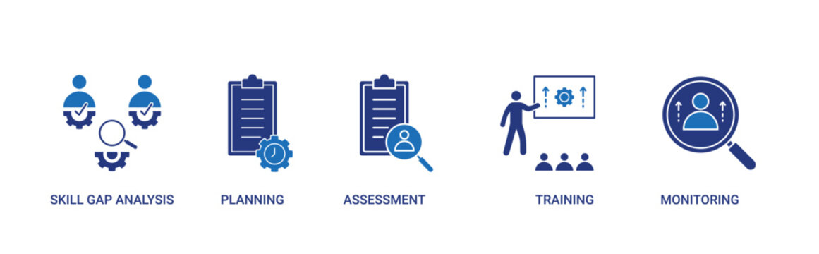 Upskilling icon set with skill gap analysis, planning, assessment, training, monitoring vector illustration